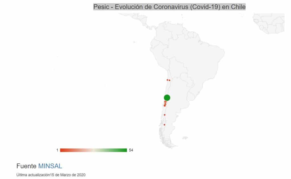 Evolución de Coronavirus (Covid-19) en Chile